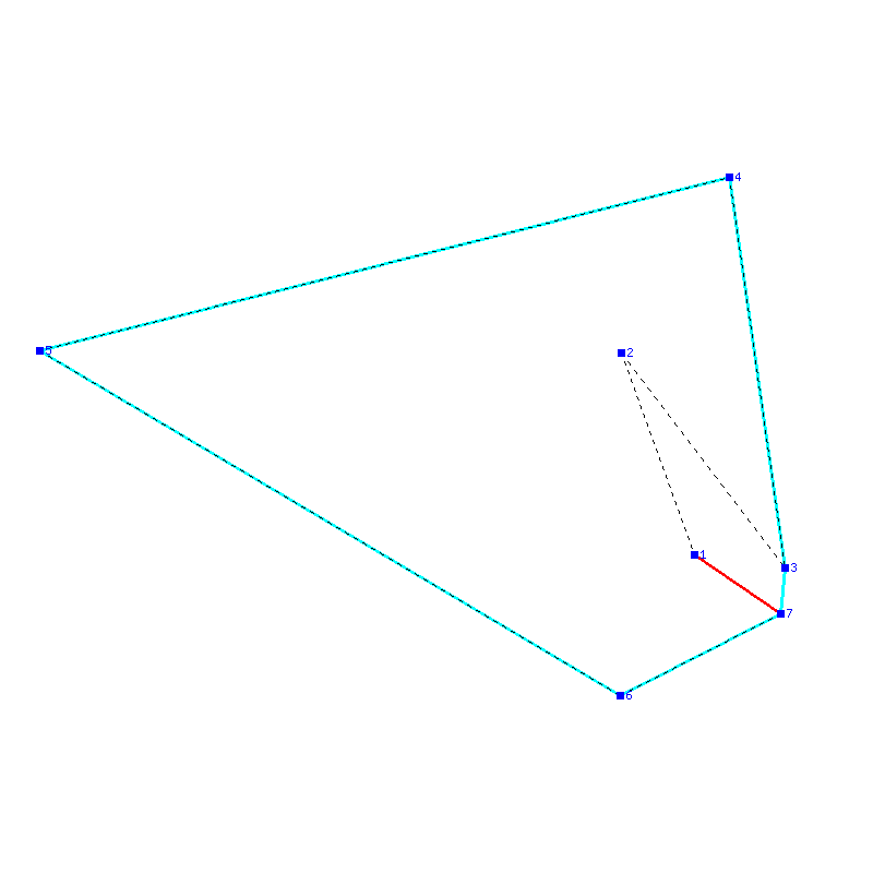 Flugauswertung